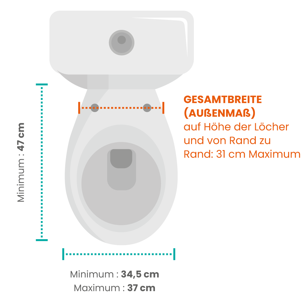 Maße von klassischen WCs