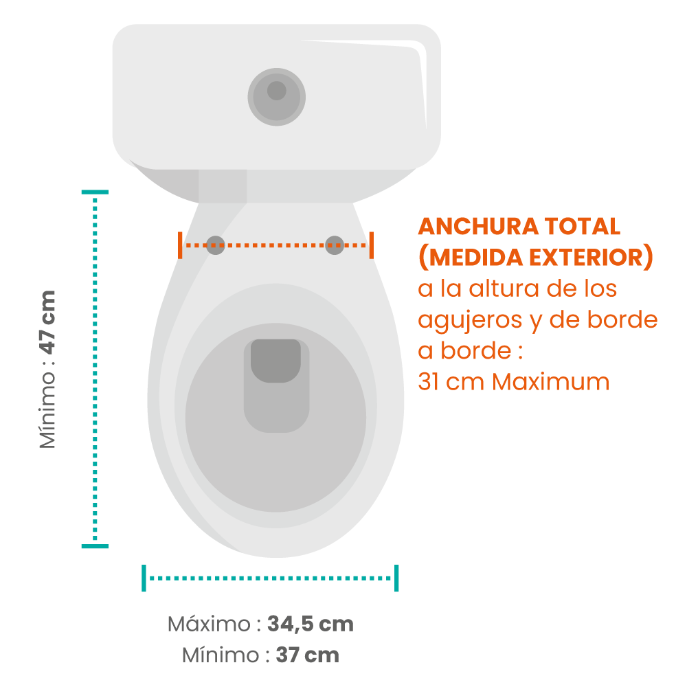 Medidas de WC clásicos ​