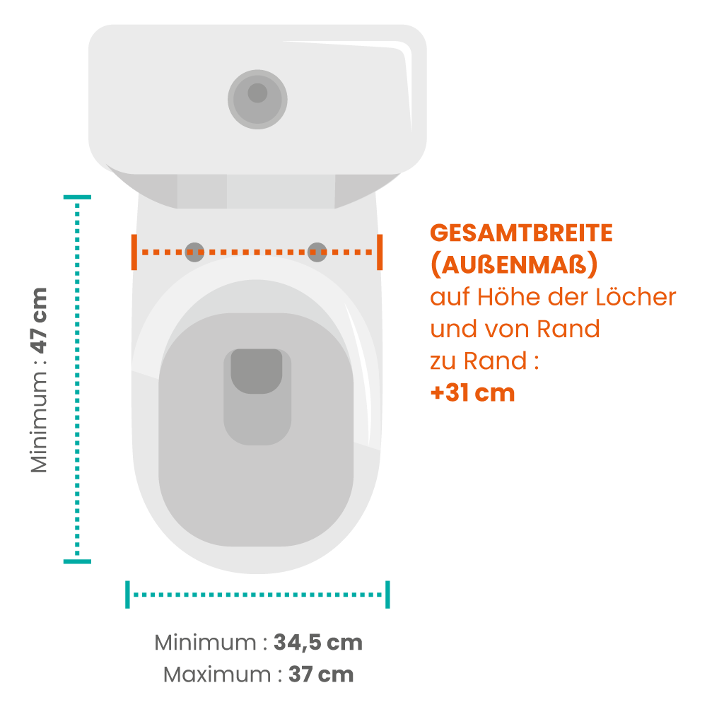 Maße von breiten WCs