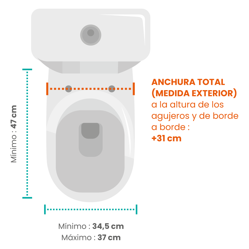 Medidas de WC anchos ​